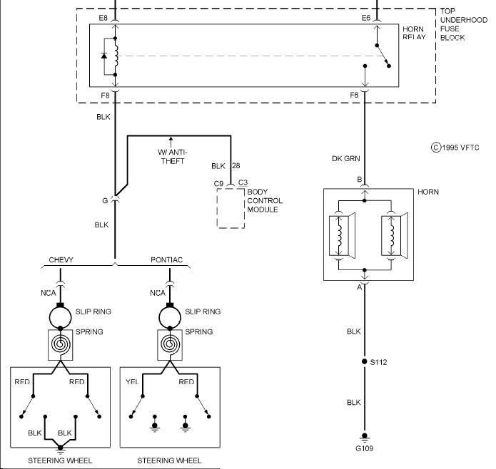 steering column wiring schematic for 4th gen - Team Camaro Tech